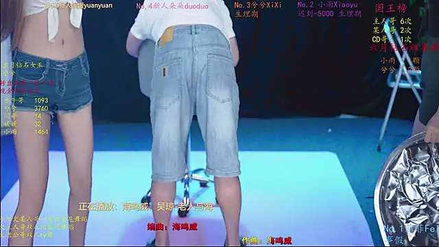hnyyds16888 webcam