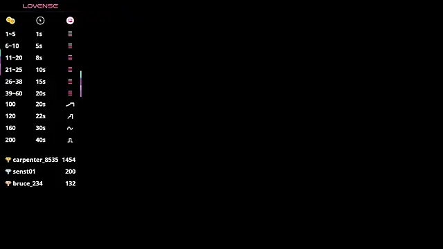 Sonata_Asky webcam