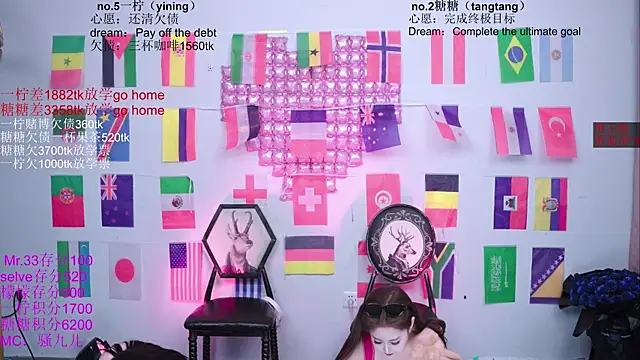 CCTW-100's room