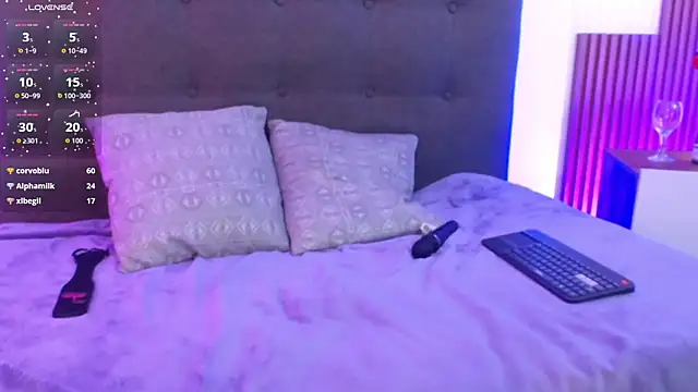 milfsecret69 webcam
