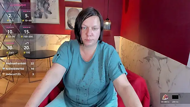 KellyPerfection webcam