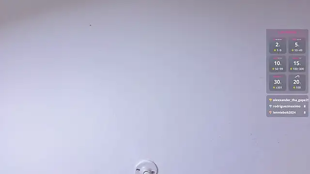 SweetiePie_3 webcam