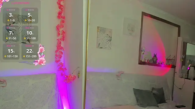 Danesacronin live cam on StripChat