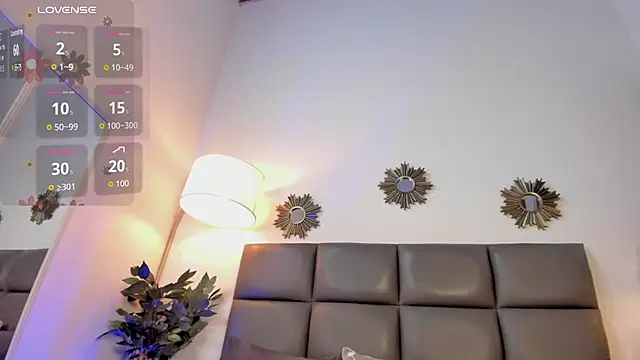 Antonellachic73 webcam