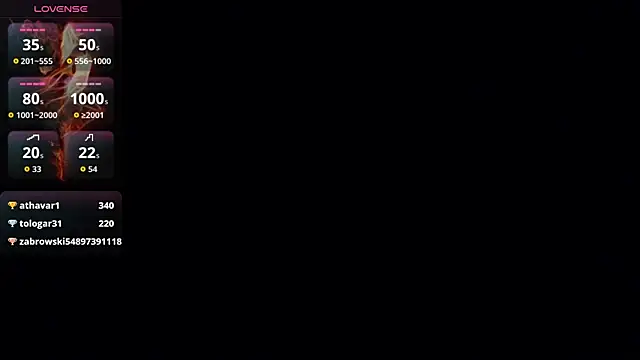Katonysusant webcam