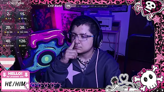 masterkevinftm webcam