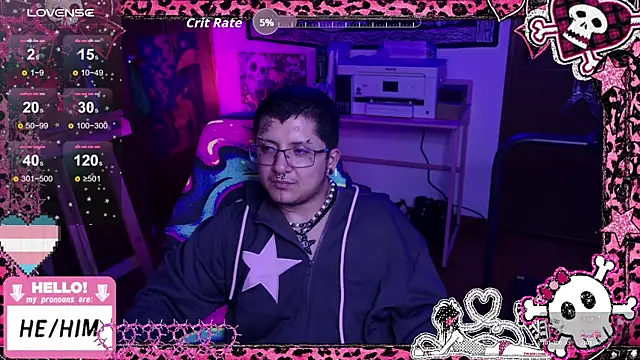 masterkevinftm webcam