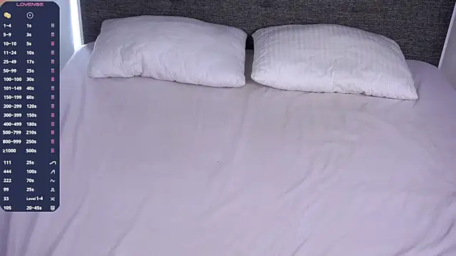 BrandaBurns webcam