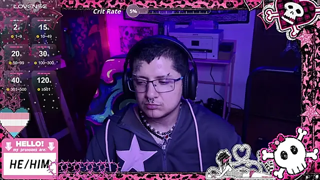 masterkevinftm