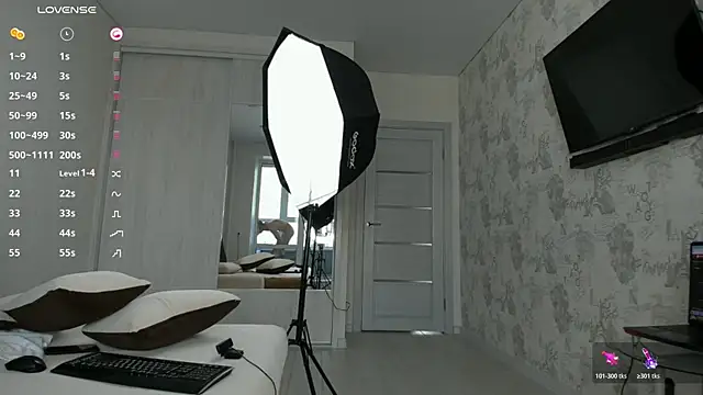 Smallnipples webcam