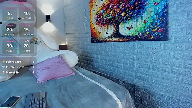 Magic_ivone webcam