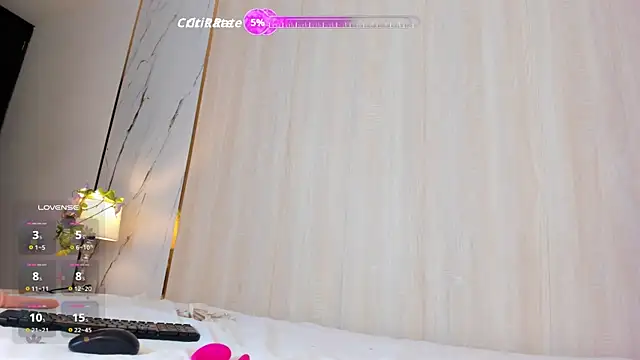 CandyRouse__ live cam on StripChat