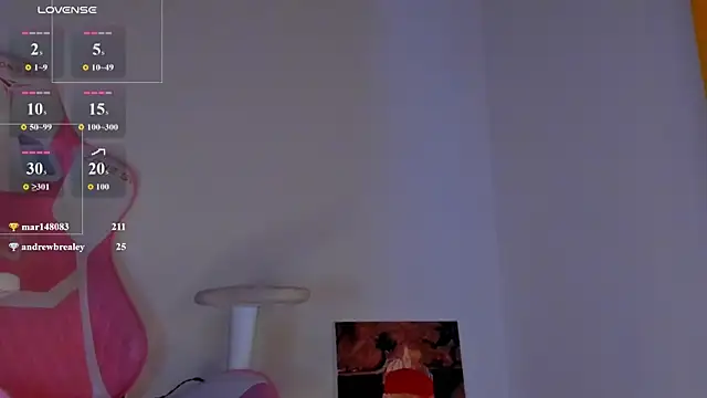 SueNiceeeee webcam