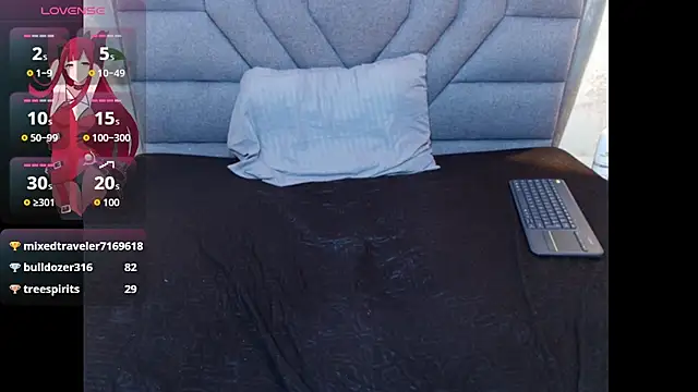 Inari_Joness webcam