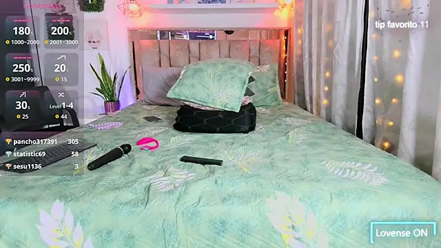 Dulce_Morrys webcam
