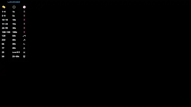 EllenReeves webcam