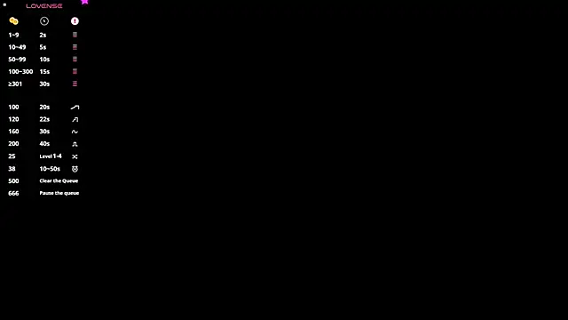 AnnBarret webcam
