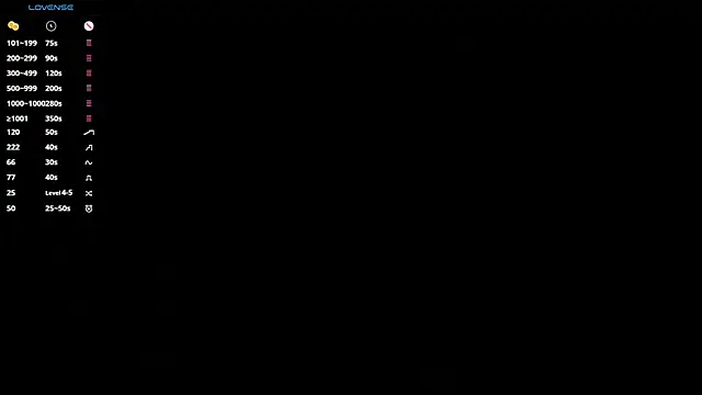EllenReeves webcam