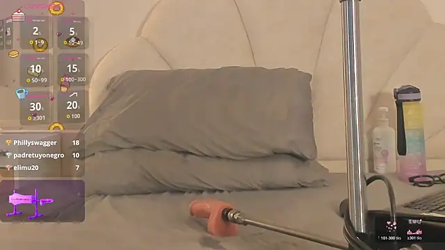 Candaceoweens webcam