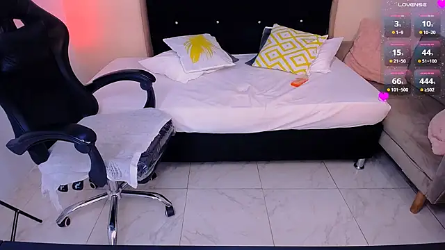 Kendra_Kait webcam