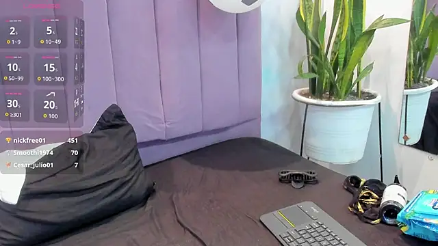 Zoebluntone webcam