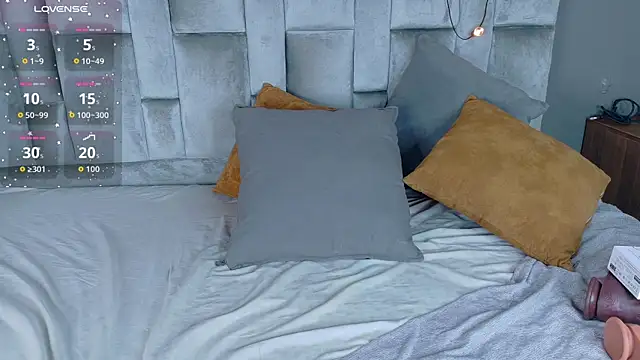 AnnieRouse__ live cam on StripChat