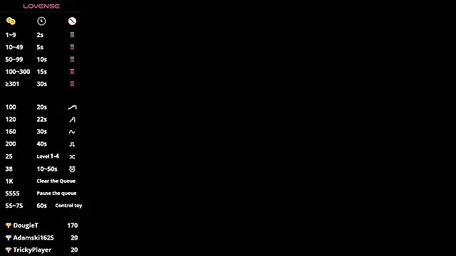 GilySuper webcam