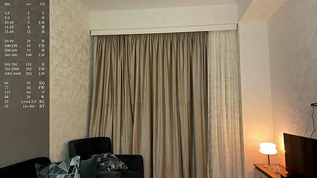MargaretShyandSkinny webcam