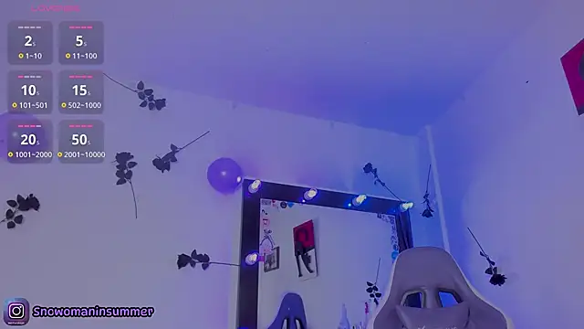 Lips_SaraSofia2 webcam