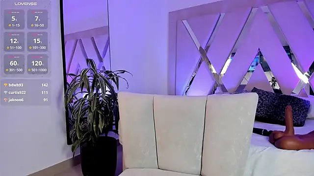 mendez_michelle webcam