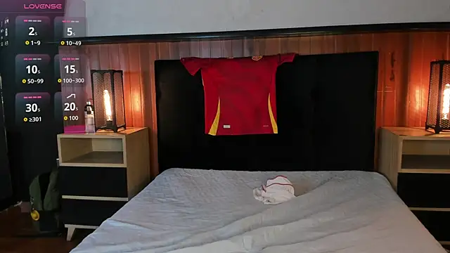 Cheys_Mast webcam