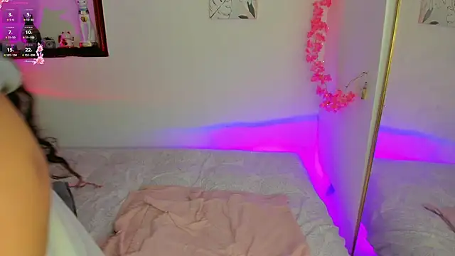 Danesacronin webcam
