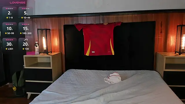 Cheys_Mast webcam