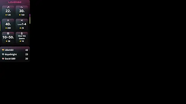 Matureyulyet webcam