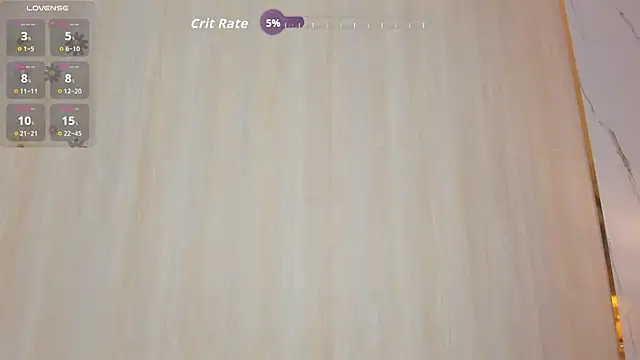 CandyRouse__ webcam
