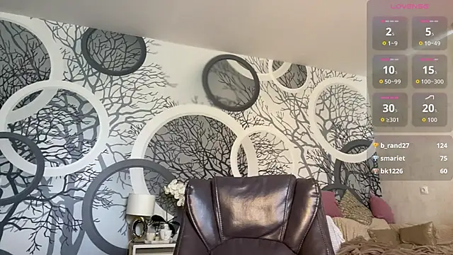 viviann_evans webcam