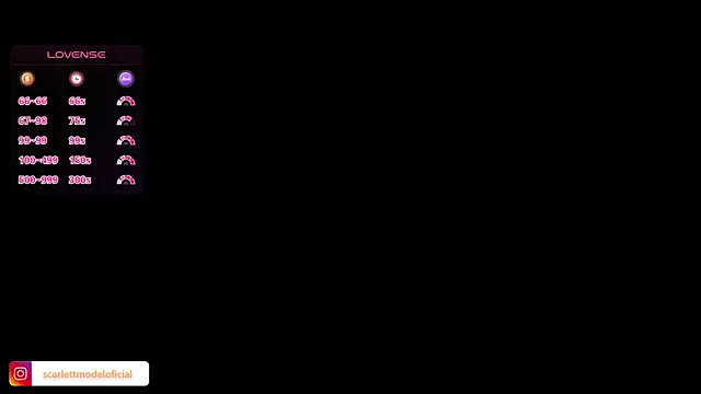 ScarlettAndClark webcam