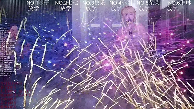 98K_001 Live Webcam on Stripchat