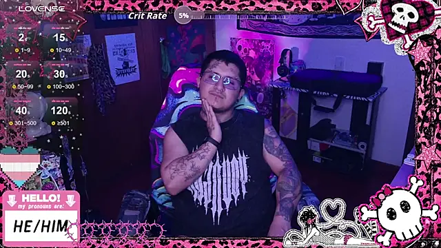 masterkevinftm webcam
