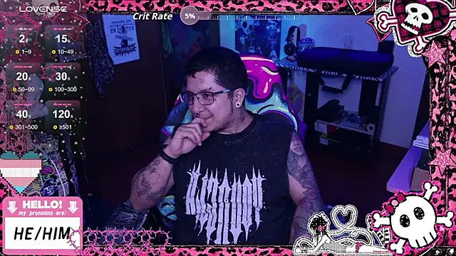 masterkevinftm webcam