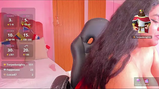 riley_dolly webcam