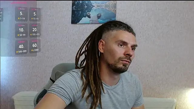Aestheticguy101 webcam