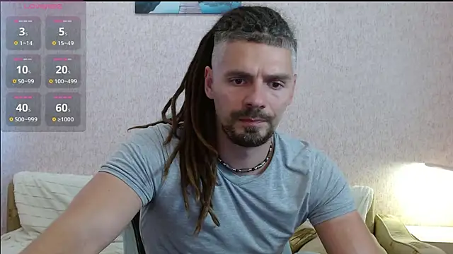 Aestheticguy101 webcam