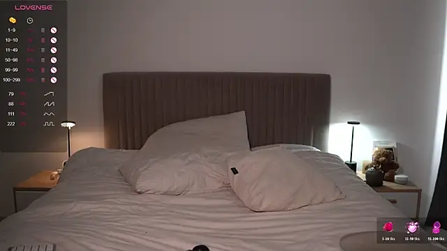 arielbell_ webcam