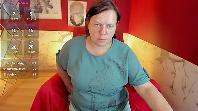 KellyPerfection webcam