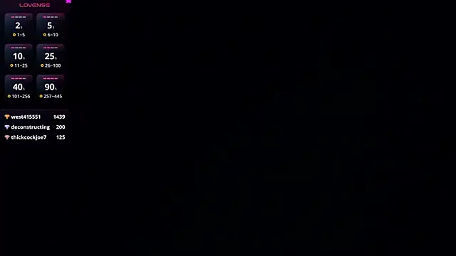 ReynaGrinvalsky webcam