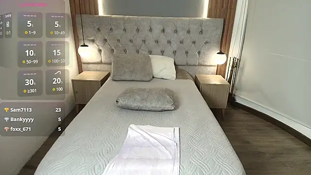 MoriahStorm webcam