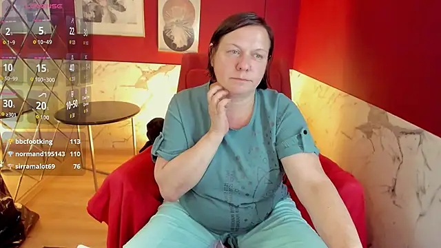 KellyPerfection webcam