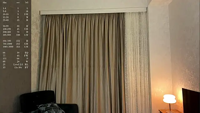 MargaretShyandSkinny webcam