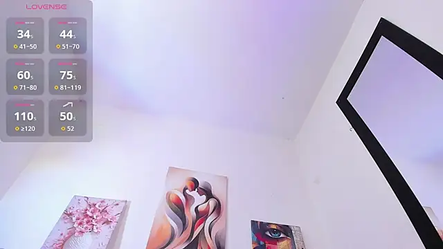 Annie_switt webcam